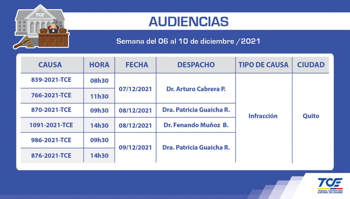 Audiencias del Tribunal Contencioso Electoral 7 al 10 de diciembre